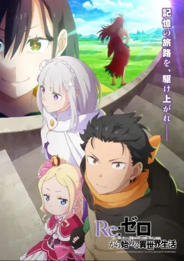 Re Zero kara Hajimeru Isekai Seikatsu 4th Season รีเซทชีวิต ฝ่าวิกฤตต่างโลก ภาค 4 พากย์ไทย